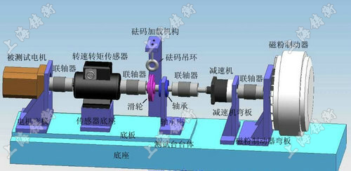 電機動態(tài)扭矩測試儀